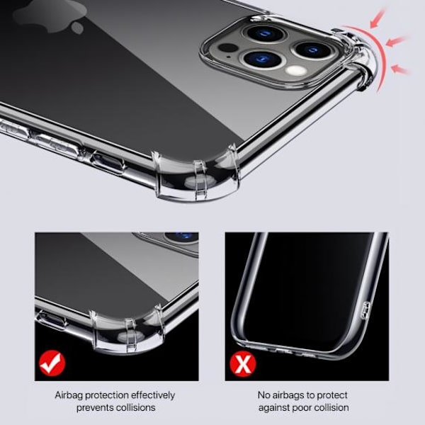 Apple iPhone 12 Pro Max Shockproof Case Transparent High Quality