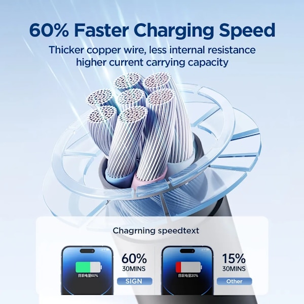 SiGN USB-C till Lightning Kabel 30W, 2m - Vit