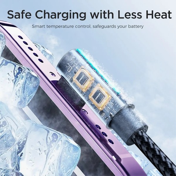 SiGN USB-C till Lightning Kabel 2m, 20W - Svart