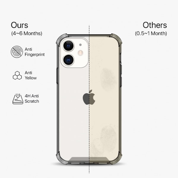 iPhone 12 mini Shockproof Case Black