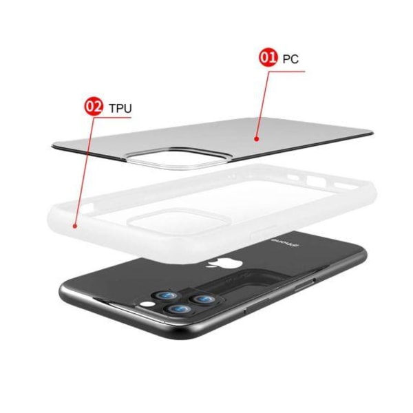 iPhone 11 Pro Max Transparent Shockproof With TPU Edge Case Whit