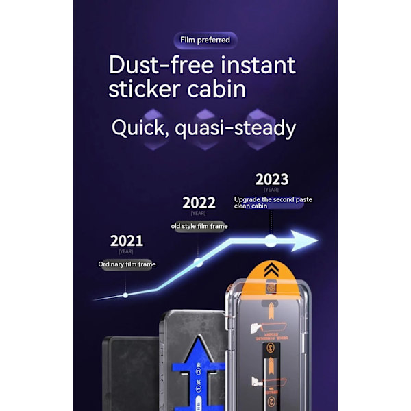 Dust-free Warehouse Artifact For Screen Protector HD 3pc
