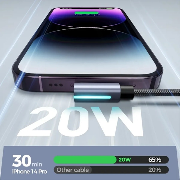 SiGN USB-C till Lightning Kabel 2m, 20W - Svart