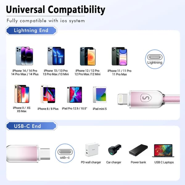 SiGN Dynamic Series USB-C till Lightning Kabel 2.4 A, 1m – Rosa
