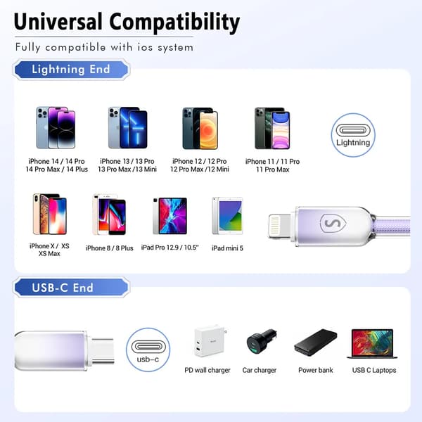 SiGN Dynamic Series USB-C till Lightning Kabel 2.4 A, 1m – Lila