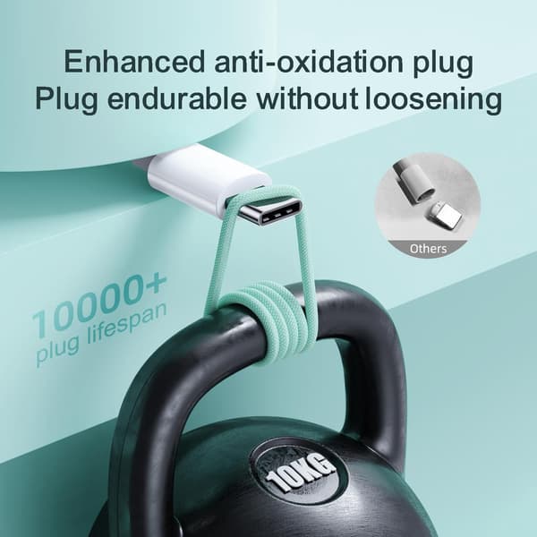 SiGN Boost USB-A till USB-C Kabel, 3A, 2m - Grön