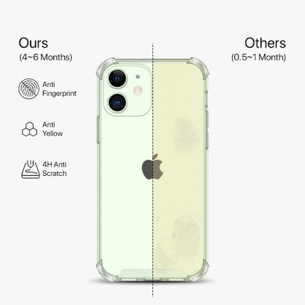 iPhone 12 mini Shockproof Case Transparent