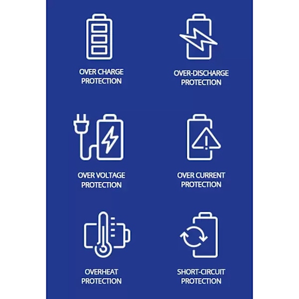 iPhone XR Batteri