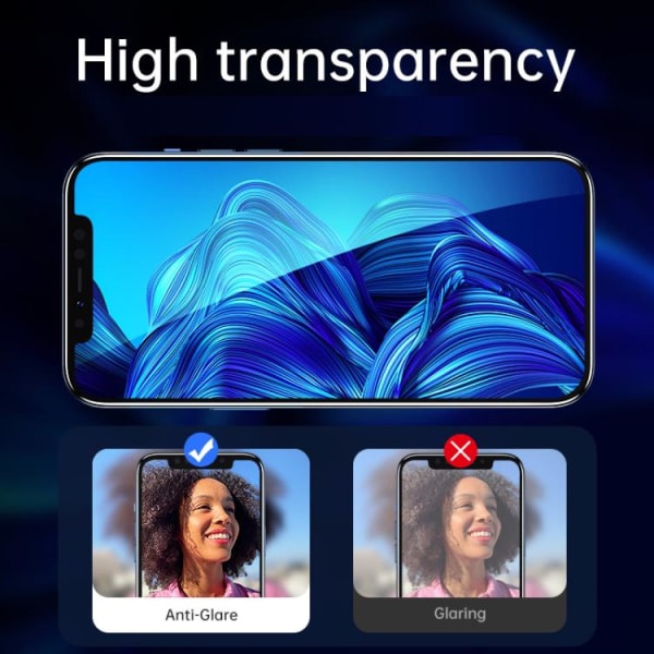 SiGN Linsskydd i Härdat Glas för iPhone 12 Pro - Transparent
