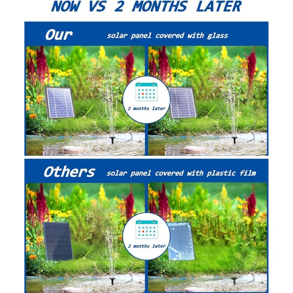 Borstlös solvattendammspump idealisk för fontäner med 9V 2,5W solpanel som ger