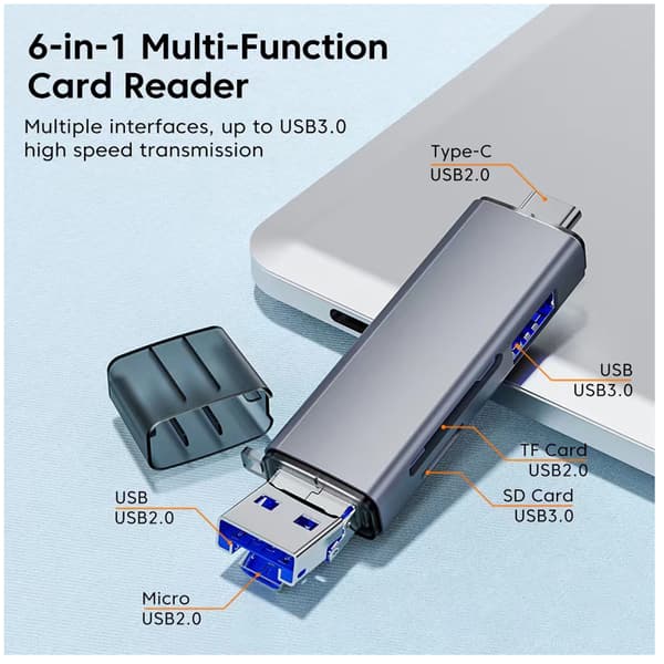 6-i-1 OTG Multifunktionskortlæser med Dobbelt Interface til Mobiltelefon, Computer, Kamera, TF/SD-kort U