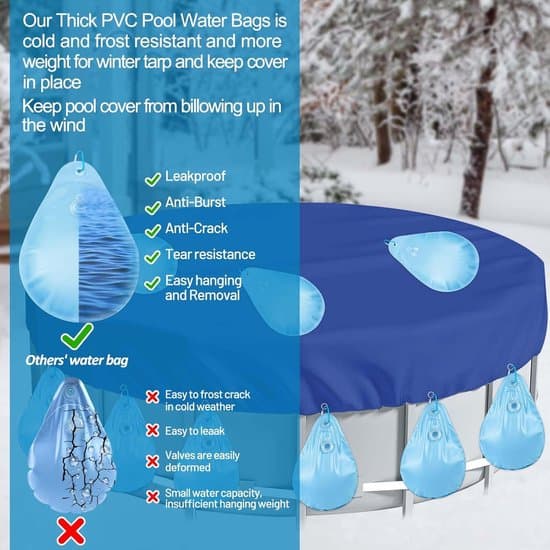 Poolskyddsvikter - Vattenpåsar - Vinterförvaring - Slitstarkt PVC-material - 16 delar - Blå