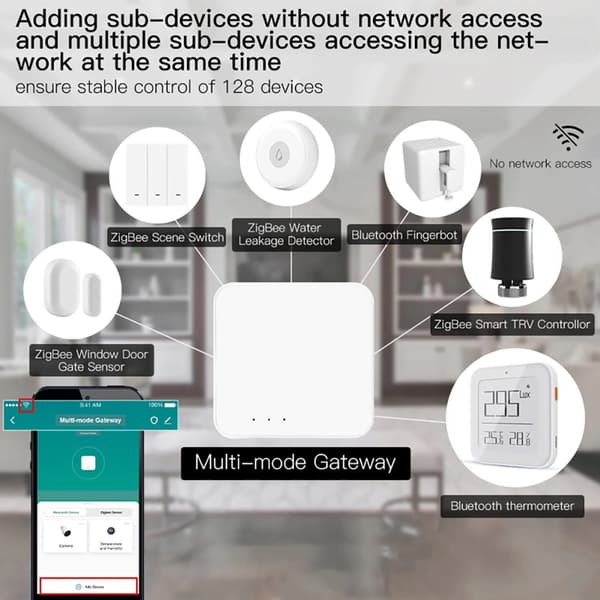 Smart Hub Gateway WI-FI & Zigbee & Bluetooth Mesh Multi-protokoll Kommunikasjonsgateway App Fjernkontroll Stemmestyring Smart Hjemmebro