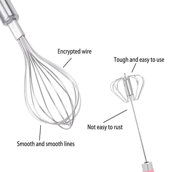 Vispset, Rostfritt Stål Äggvisp för Matlagning (Set om 2) Liten + Rosa (Liten)
