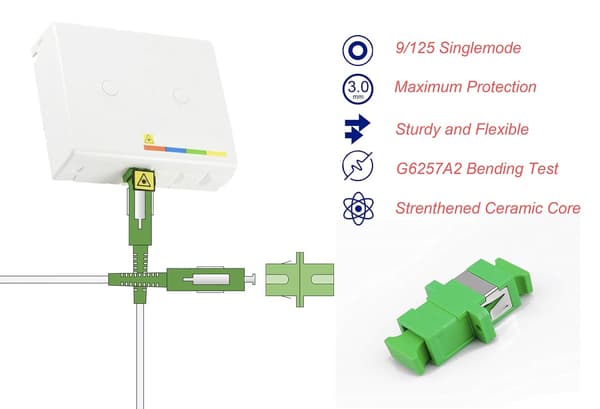 Optisk modem förlängningskabelset, armerad single mode SC patchkabel med flänsanslutning för FTTH FTTB FTTP SC APC 15m / 49.2ft