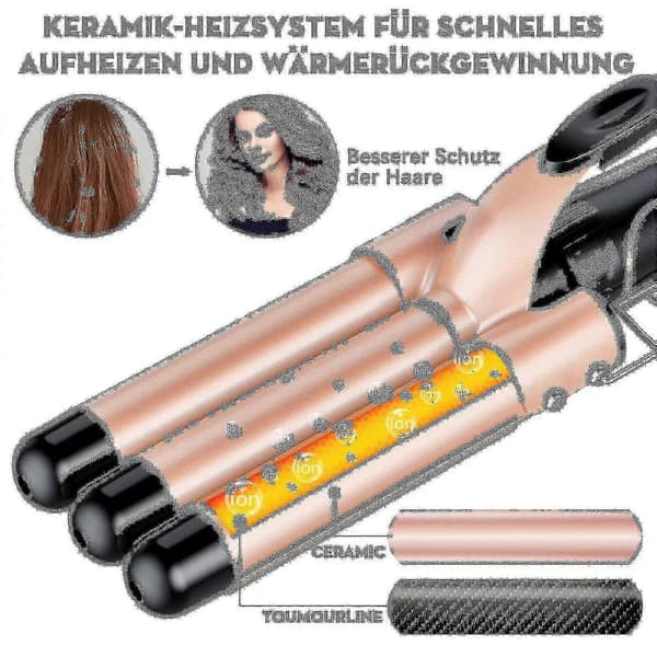 Locktångsset 5 I 1 Vågtång - Locktänger