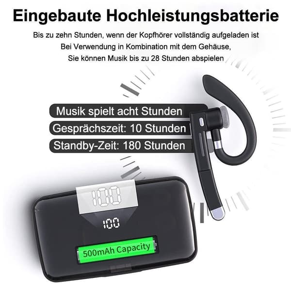 On-Ear-Business-Bluetooth-Headset Bluetooth-Headset med mikrofon