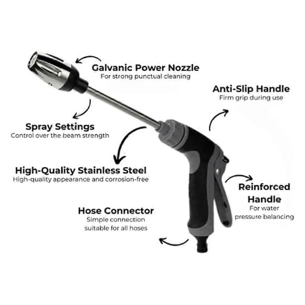 Waterblitz Högtryckstvätt, Qinux Waterblitz Högtrycksrengörare