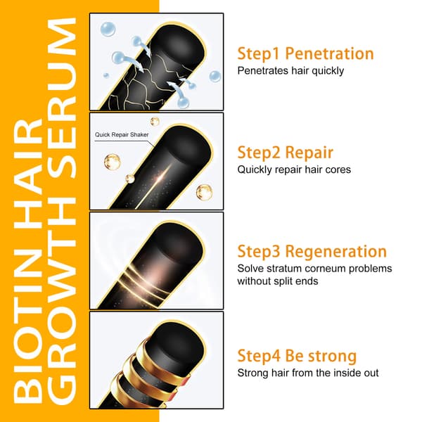 Biotin Hair Spray for Scalp Hydration and Softness - 48ml