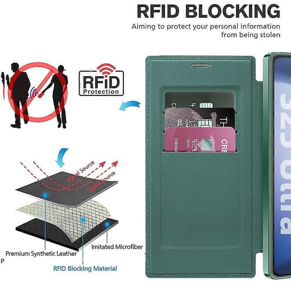 For Samsung Galaxy S25 Ultra Mobile Phone Case Compatible with MagSafe RFID Blocking Leather Case (Black Green)