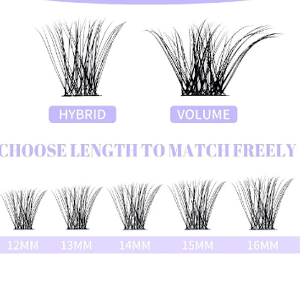 Individual False Eyelashes in Various Lengths and Styles Black Black