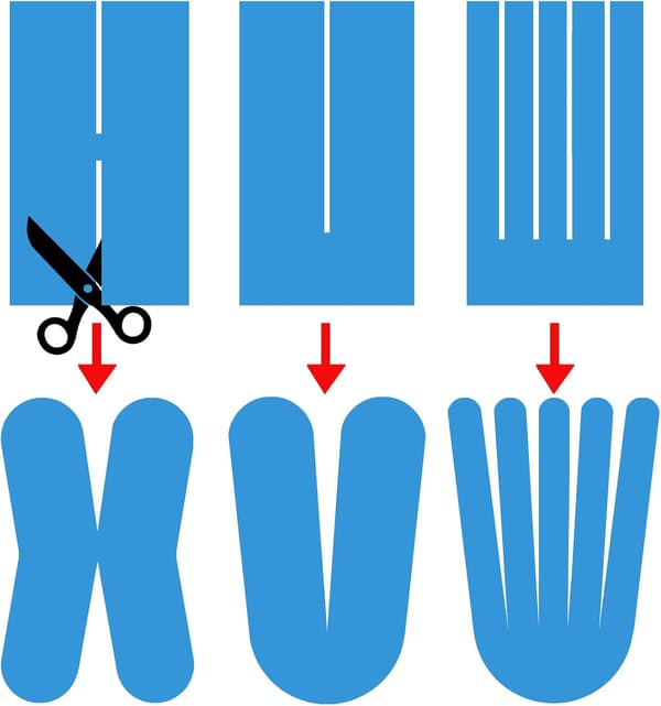 3 rullaa kinesioteippiä 5m x 5,0cm Eri värejä E-kirja Applica