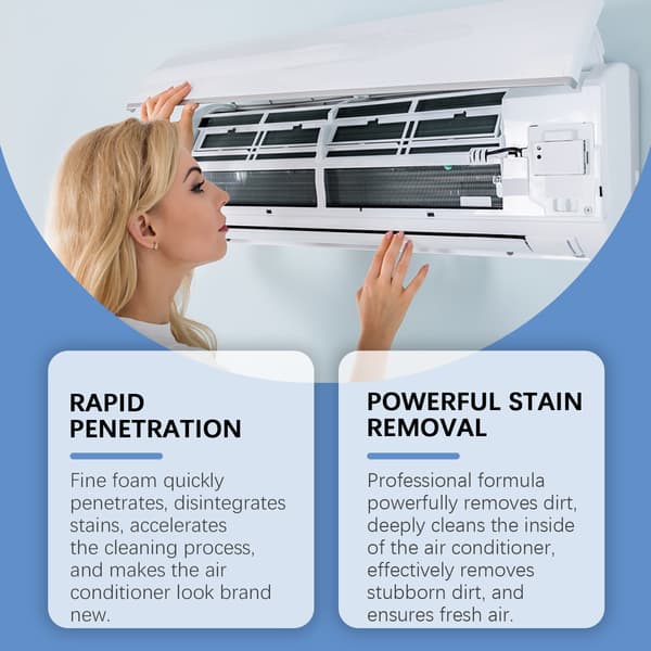 Gentle Foam Cleaner for Wall Unit Air Conditioners - 60ml No Disassembly Required