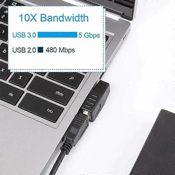 USB 3.0 Adapter 90 Degree Right and Left Angle USB Corner Connector for USB Cable, USB Computer Accessories Black 2pcs (Left Turn, Right Turn)