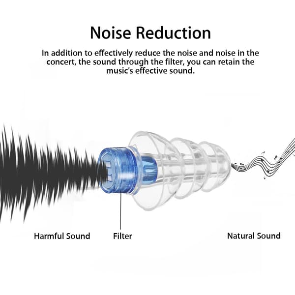 High-efficiency noise-cancelling earplugs 1 pair with case Black