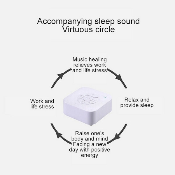 USB genopladelig White Noise Machine Relaxation Device