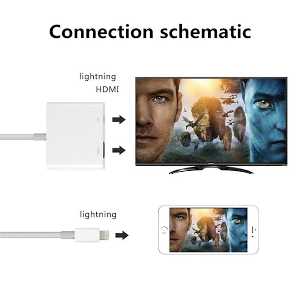 HDMI-Apple-kontakt för digital AV-adapter