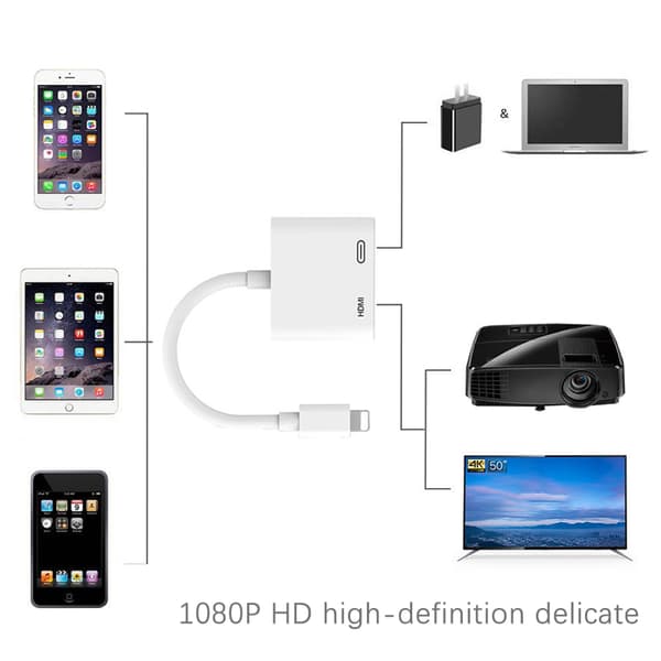 HDMI-Apple-liitin digitaaliselle AV-sovittimelle