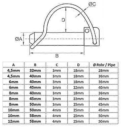10-pack 8,0 mm x 45 mm fällstift för 40 mm rör [10] Rör 8 mm x 45 mm