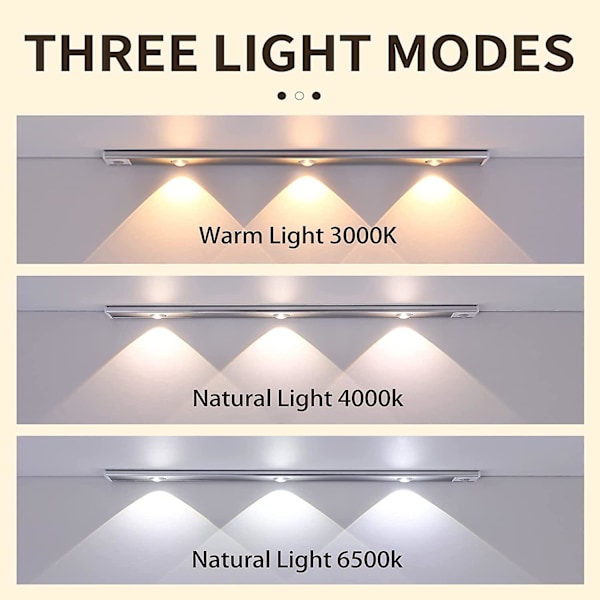 LED-lampor för underskåp med rörelsesensor (15,74 tum/40 cm)
