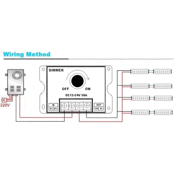 Bredspektrum dimmerbrytare, svart aluminiumskal ON/OFF-brytare, maximalt 30A dimmer, LED-ljusramp monokrom brytare (DC12~24V)