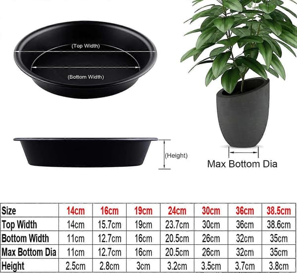 5-pack Växtfat, Droppbrickor för Blomkrukor för Inomhus-/Utomhusväxter, Ytskydd för Hushållsväxter - 16 cm