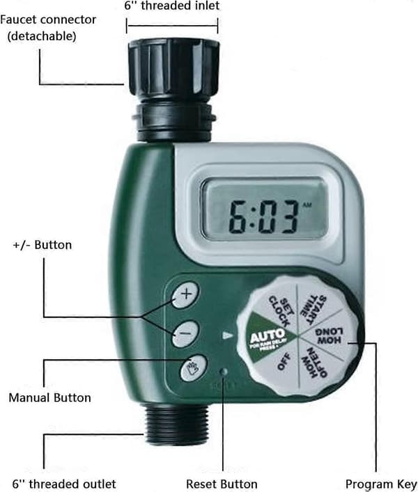 Vattentimer, Automatisk bevattningskontroller för utomhusbruk Elektronisk slangtimer för sprinkler, Flera program (C)