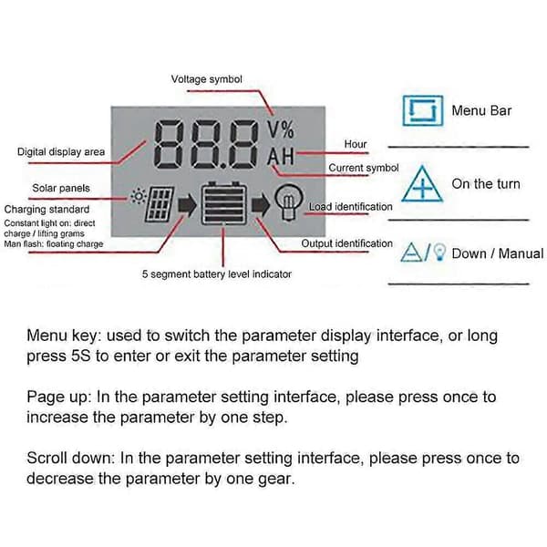 Dubbel USB-port Solpanelregulator, Intelligent Regulator 12V/24V MPPT/PWM Auto Parameter Justerbar LCD-display