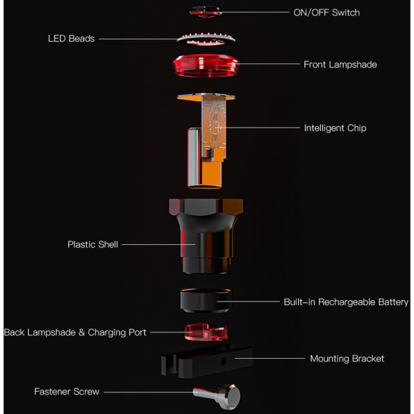 Intelligent bromssensor Bakljus MTB Light USB C