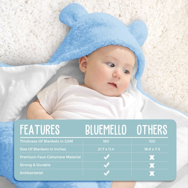 Täcke för baby | Ultramjuk plysch Essential