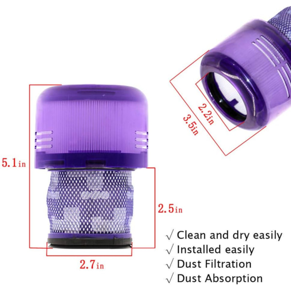 Ersättningsfilter för Dyson V11 Torque Drive Cor