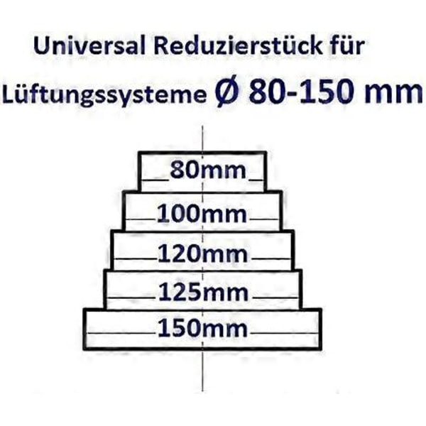 Universal rund reducerare för ventilationssystem med en diameter på 80-150 mm - RDRC kanal