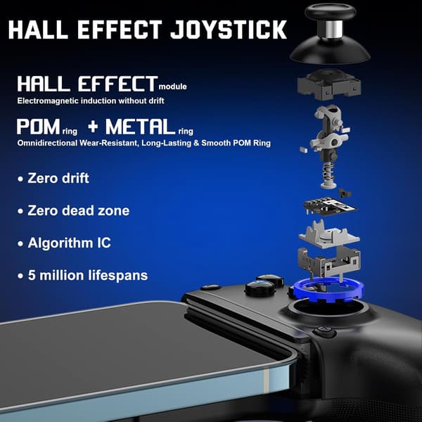 2025 Seneste Model Mobile Cloud Gaming Controller til iPhone 16/15/14, iPad, Tablet, Android/PC/Switch/PS3/PS4 Gamepad Joystick med Turbo,