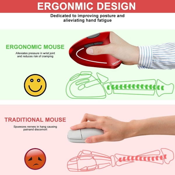 Ergonomisk Laddningsbar Trådlös Mus. 2.4Hz Laddningsbar