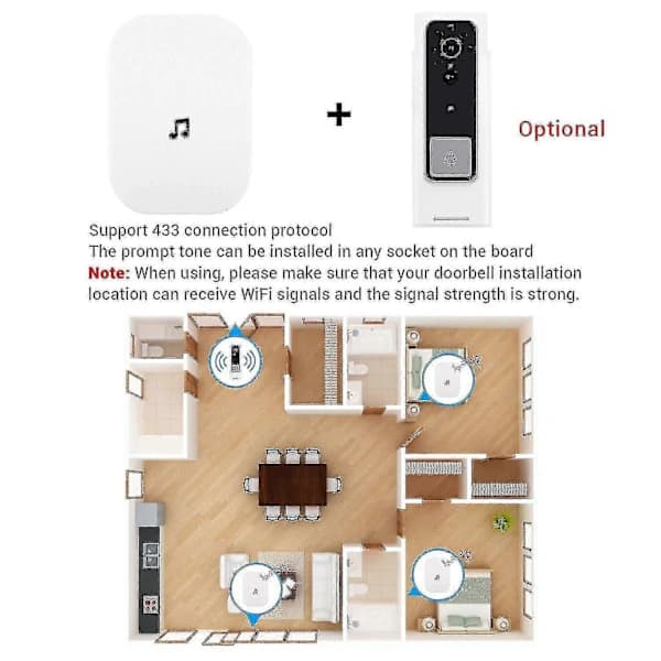 Dörrklocka, Ring Dörrklocka Klocka Trådlös Dörrklocka Videodörrklocka Snabb Röst Plug In