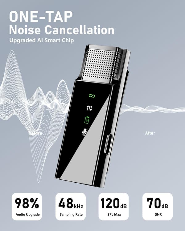 2025 Seneste Model Trådløs Lavalier Mikrofon til iPhone Android Telefon PC, Pro Lapel Mikrofonsystem Mini med USB-C/Lightning, 48KHz 24Bit, 30