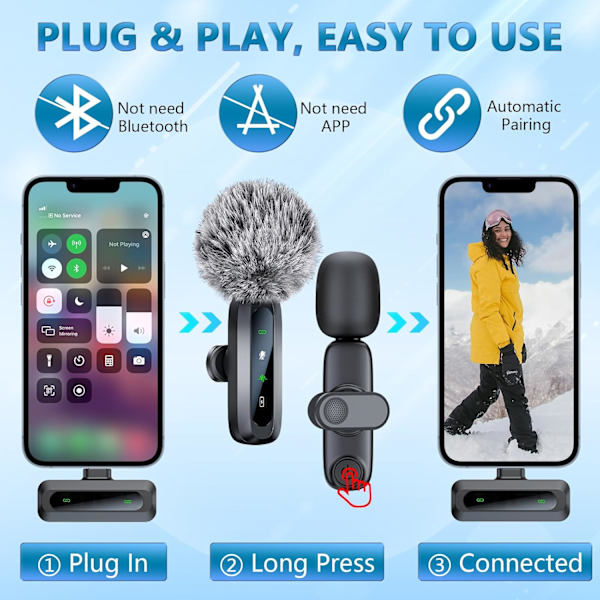Trådlös Mini Mikrofon för iPhone 15/16, iPad, Android, Trådlös Lavalier Mikrofon med Brusreducering, Portabel USB C Slagmikrofon för Vi