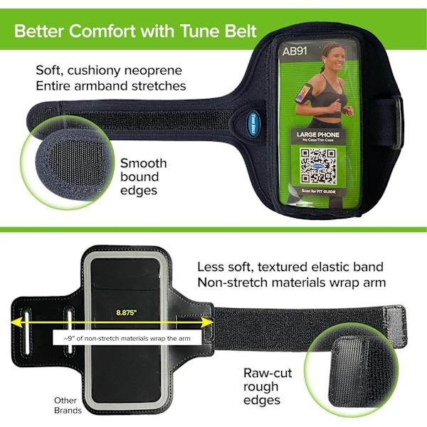 2025 Senaste Modellen AB91 Löpararmband för iPhone 16/15/14/13/12, 11-16 Pro, 16e, Galaxy S24/S23 – Svettsresistent, Stabilt, Bekvämt