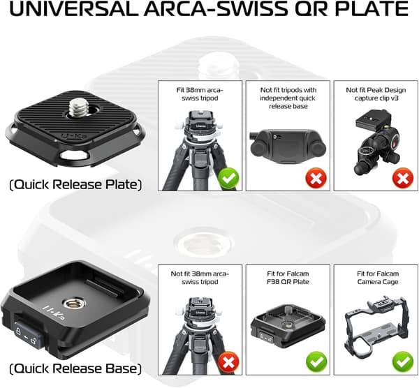 2025 Seneste Model UKA02 Quick Release Plade (Top Plade) Tripod Quick Release Kamera Mount Adapter System Egnet til UKA01/ UKA03/ Arca S