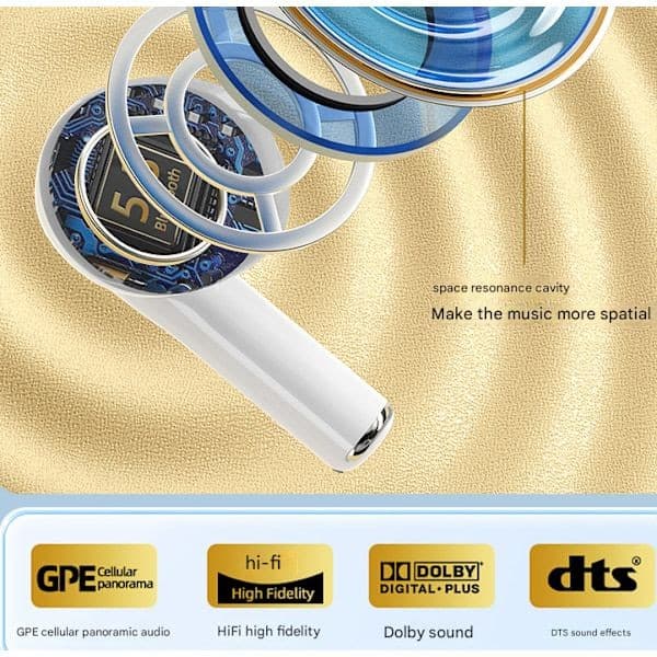 Hvide trådløse Bluetooth in-ear hovedtelefoner til iPhone og Android
